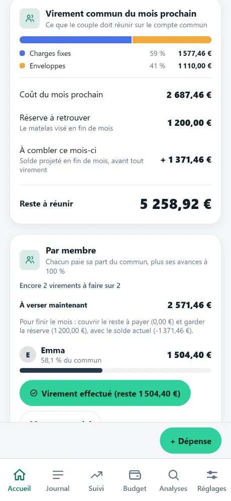 Écran Accueil de JustePart : le virement commun du mois prochain, puis la part d’Emma, 58,1 % du commun.